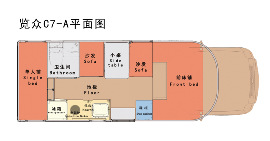 分時四驅(qū)、超大空間、一代經(jīng)典——風(fēng)駿C7！