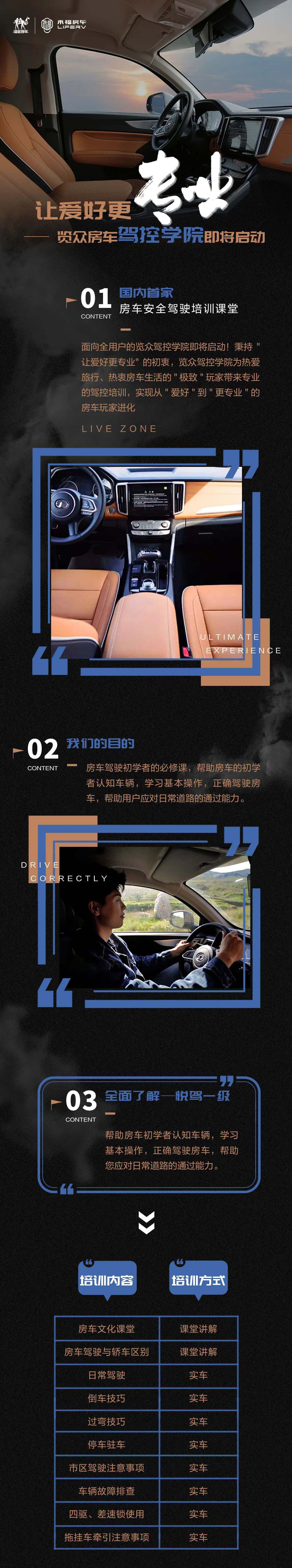 讓愛好更專業！覽眾房車駕控學院即將啟動