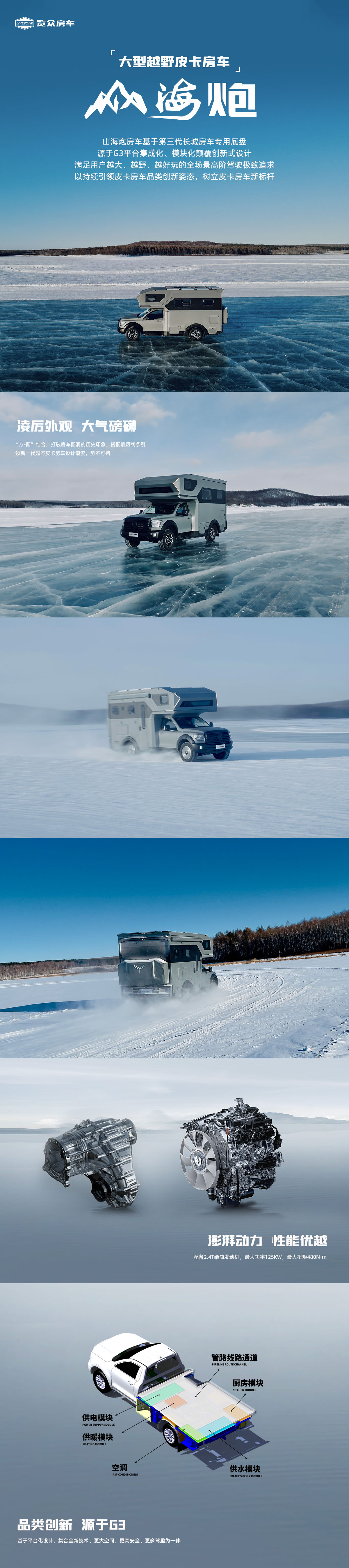 山海炮房車—硬派之姿 主角登場！